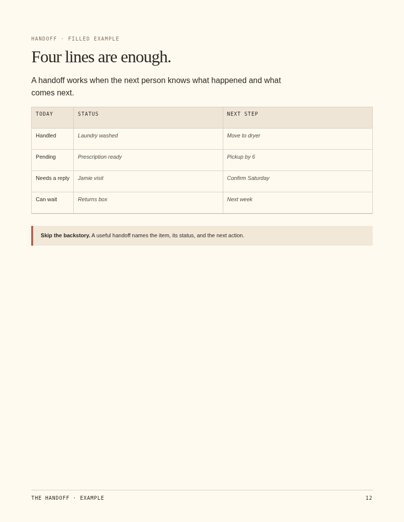 Filled household handoff example listing handled, pending, reply, and later items